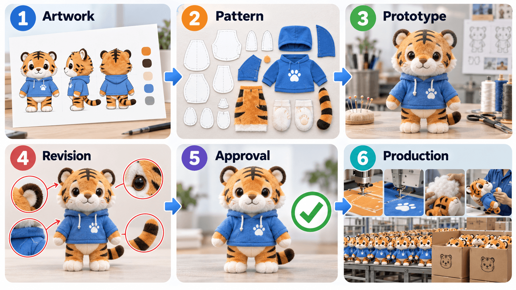 Mascot & Character Plush Solutions